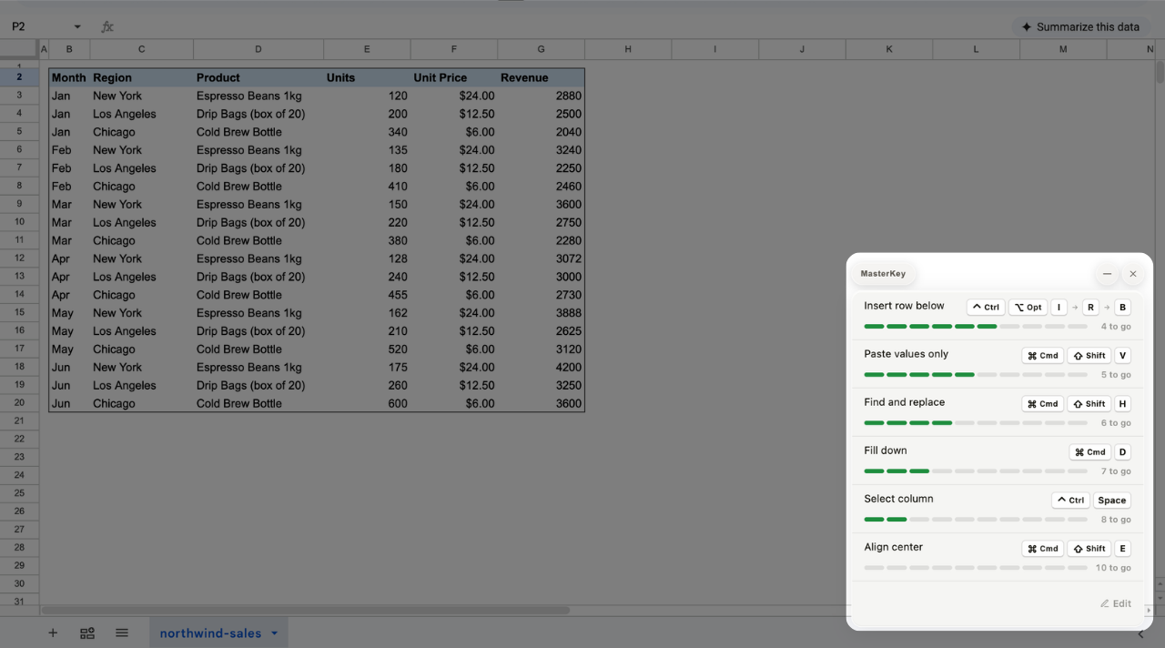 MasterKey in action: six sticky notes in the corner of a Google Sheet, each showing an action and its keyboard shortcut